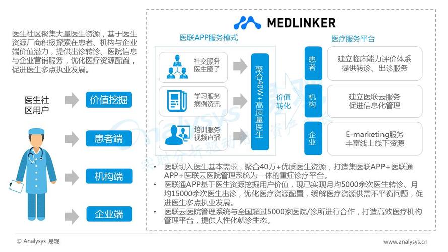 北京社区医生收入2019（北京社区医生收入）-图3