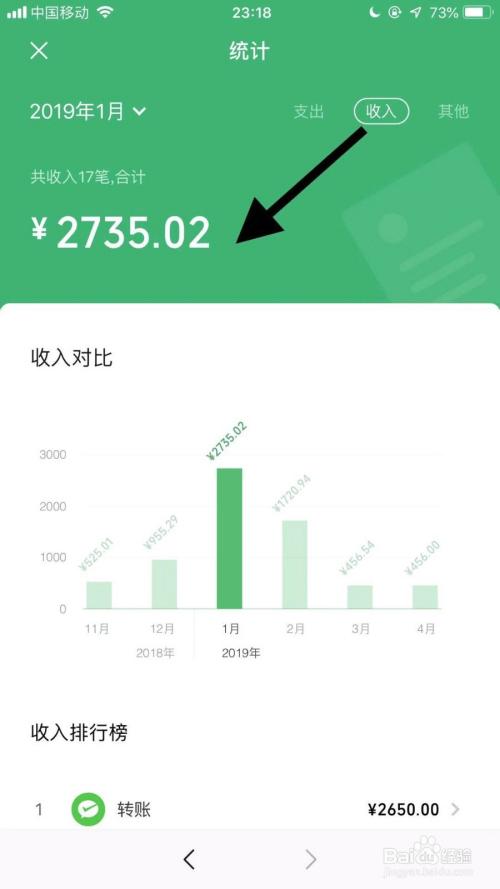 微信收入收入统计（微信收入支出统计怎么算）-图2