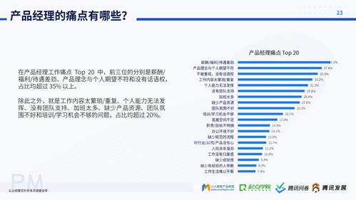 腾讯的产品经理收入（腾讯的产品经理收入高吗）-图2