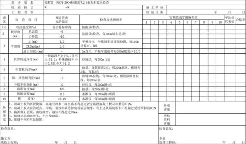 质检单位收入（质检单位收入高吗）-图3