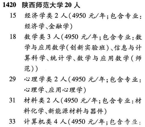 陕师大教授收入（陕师大副教授工资）-图2