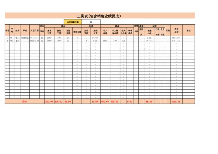 销售员月收入（销售每个月工资多少）-图1