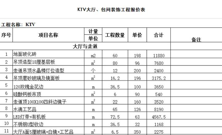 装修工收入深圳（装修工收入深圳高吗）-图2