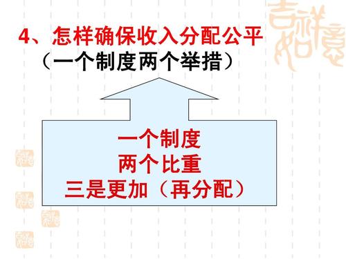 收入操作化（收入举措）-图3