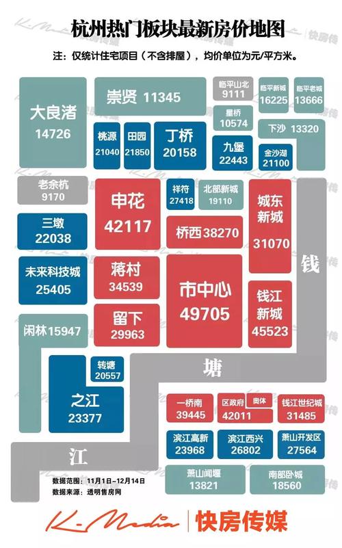 杭州人均月收入多少（杭州人均月收入多少可以买房）-图1