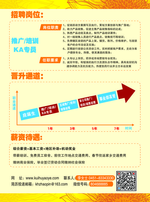 衡水葵花药业收入（衡水葵花药业招聘普工）-图1