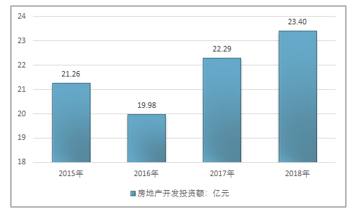 乳山2016预算收入（乳山市人均收入2018年）-图2