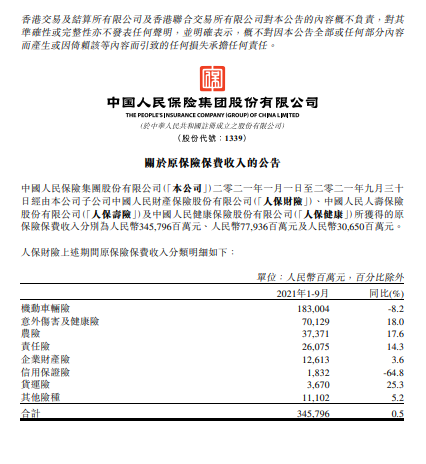 广东人保收入（广东人保保险）-图2