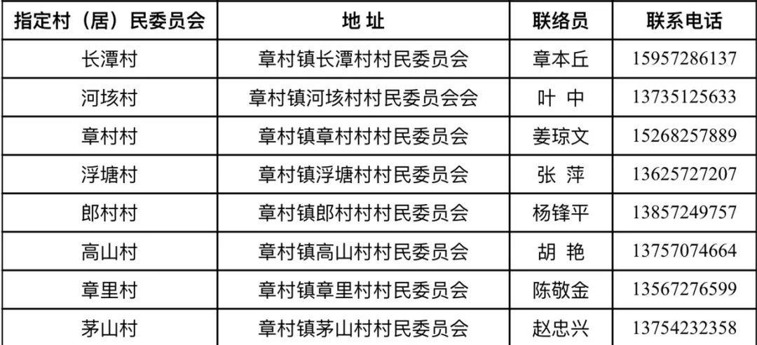 安吉平均收入多少（安吉平均收入多少钱一个月）-图2