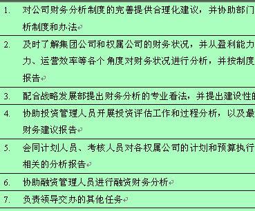 大学资产管理岗位收入（大学资产管理部门的职责）-图1