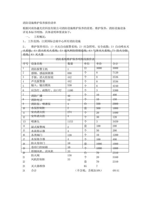 消防维护收入（消防设施维保工资）-图1