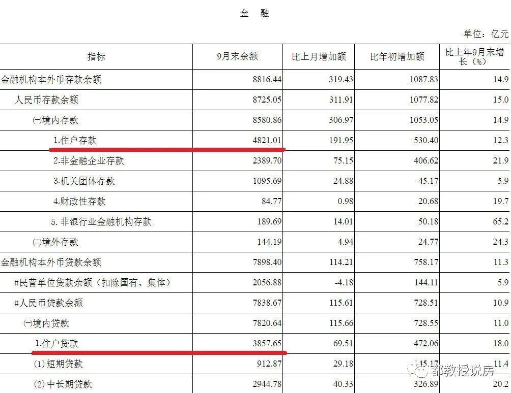 福州银行收入一万多（福建银行工资）-图1