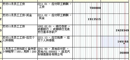 工程如何计提收入（工程工资计提做什么科目）-图2