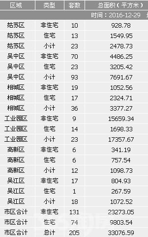 吴江区高中老师收入（吴江区教师工资是垫底吗）-图3