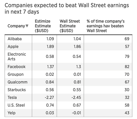 bloomberg收入（bloomberg多少钱）-图1