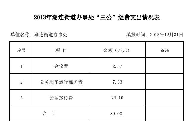 办事处收入（街道办事处财政收入怎么来）-图3