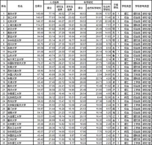 2015浙大老师收入（浙江大学老师收入）-图3