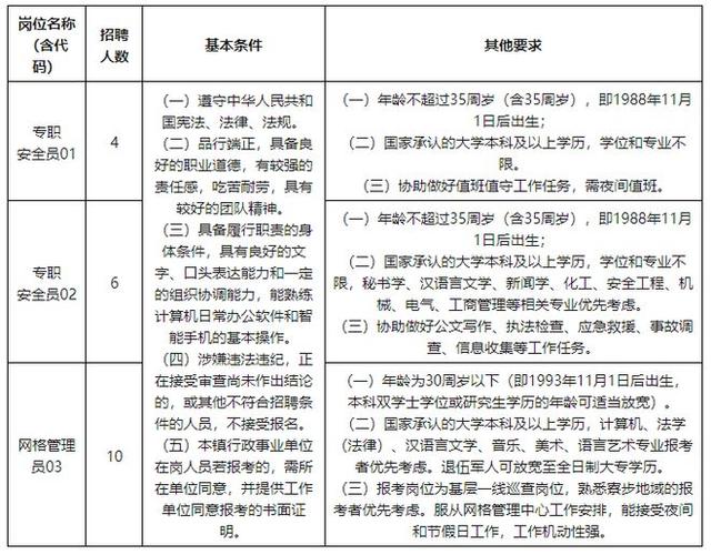 浙江火电编外员工收入（浙江火电编外员工收入多少）-图1