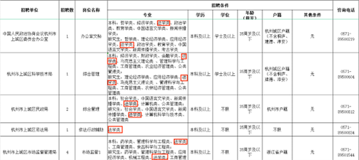 浙江火电编外员工收入（浙江火电编外员工收入多少）-图3