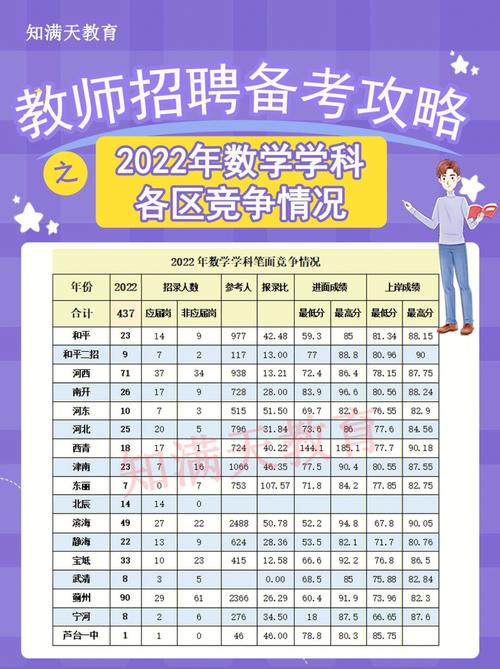 南高老师收入（南高教师招聘）-图2