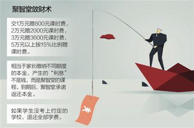 聚智堂收入（聚智堂还有希望吗）-图2