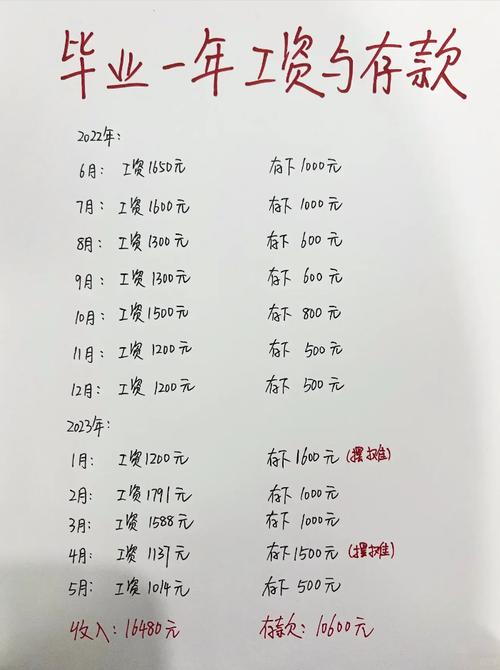 广西初中老师月收入（广西初中老师月收入大概多少）-图3