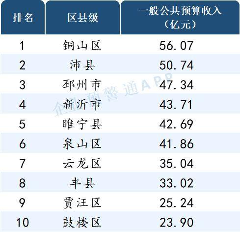 南京收入知乎（2021年南京收入水平）-图1