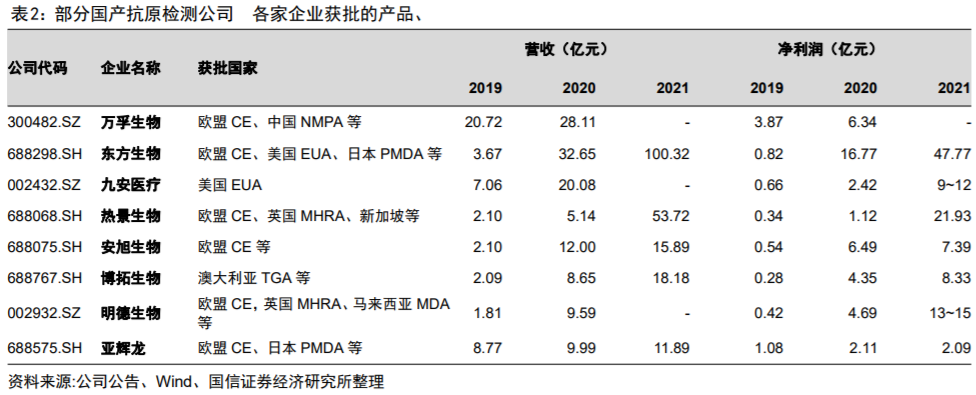 南京收入知乎（2021年南京收入水平）-图3