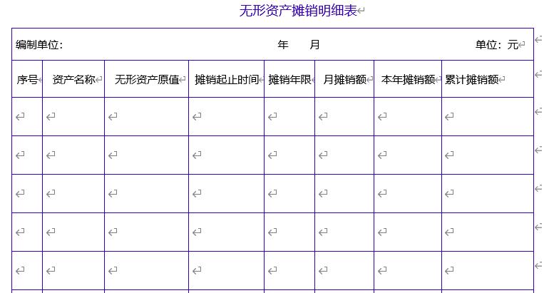 出售无形资产收入（出售无形资产收入计入什么）-图1