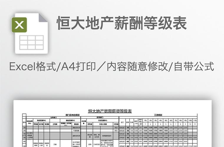 恒大地产收入（恒大地产收入会计职责）-图1