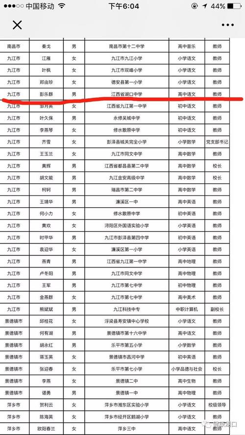 湖口高中老师收入（湖口高中老师收入如何）-图1