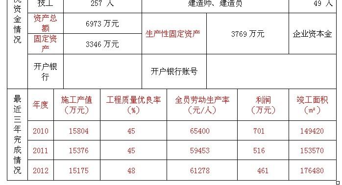 建造工程收入（工程收入是什么）-图1