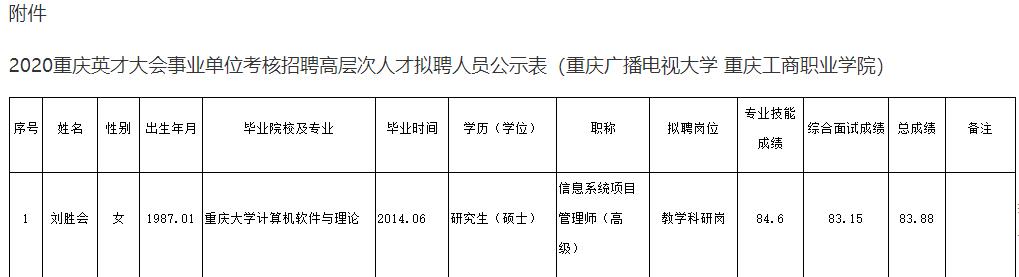 重庆电大在编老师收入（重庆电大在编老师收入多少）-图2