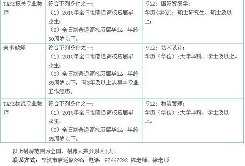 宁波事业编制老师收入（宁波事业编制老师收入怎么样）-图1