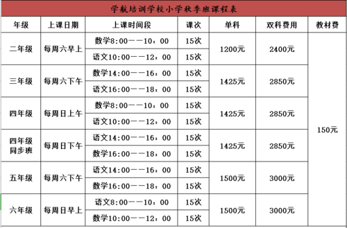 西安托管班收入（西安托管班老师工资多少元）-图1