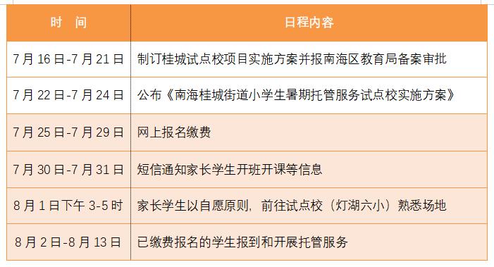 西安托管班收入（西安托管班老师工资多少元）-图2