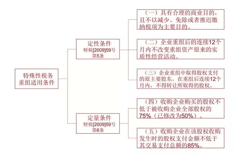 注会行业收入分配不均（注会收入这一章怎么学）-图2