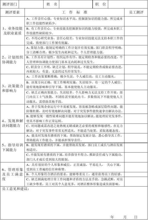 部门经理收入（部门经理收入占整个部门的多少合理）-图3