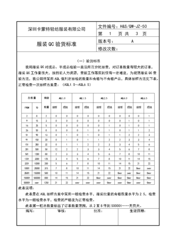 包含qc收入的词条-图1