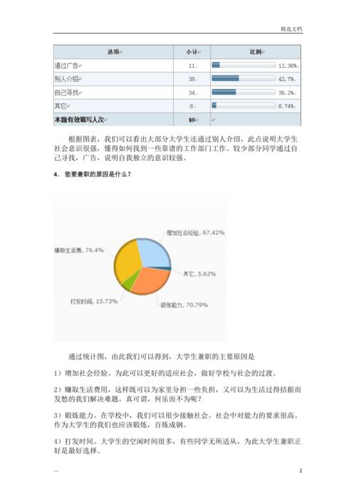 大学生兼职收入情况（大学生兼职收入情况说明）-图3