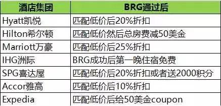 西二旗收入（西二旗月薪）-图3