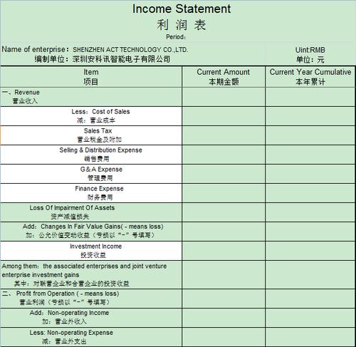 平均收入英文（平均收入英文翻译）-图3