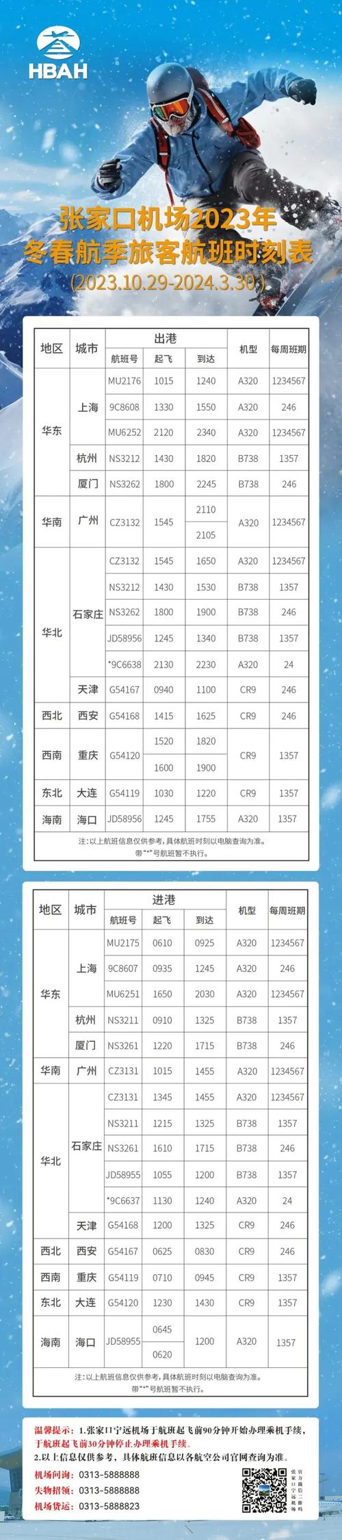 石家庄民航收入（石家庄机场工资）-图1