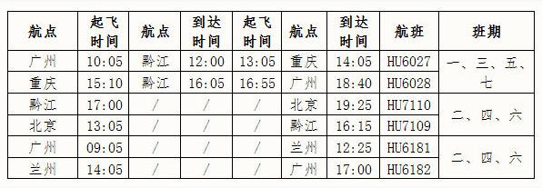 石家庄民航收入（石家庄机场工资）-图3