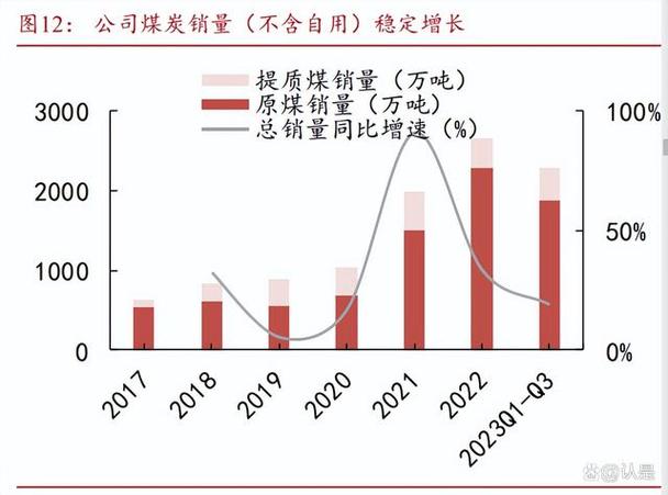 化工灰色收入（化工能赚多少钱）-图2