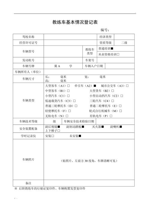 汽车教练的收入（汽车教练的收入怎么样）-图1