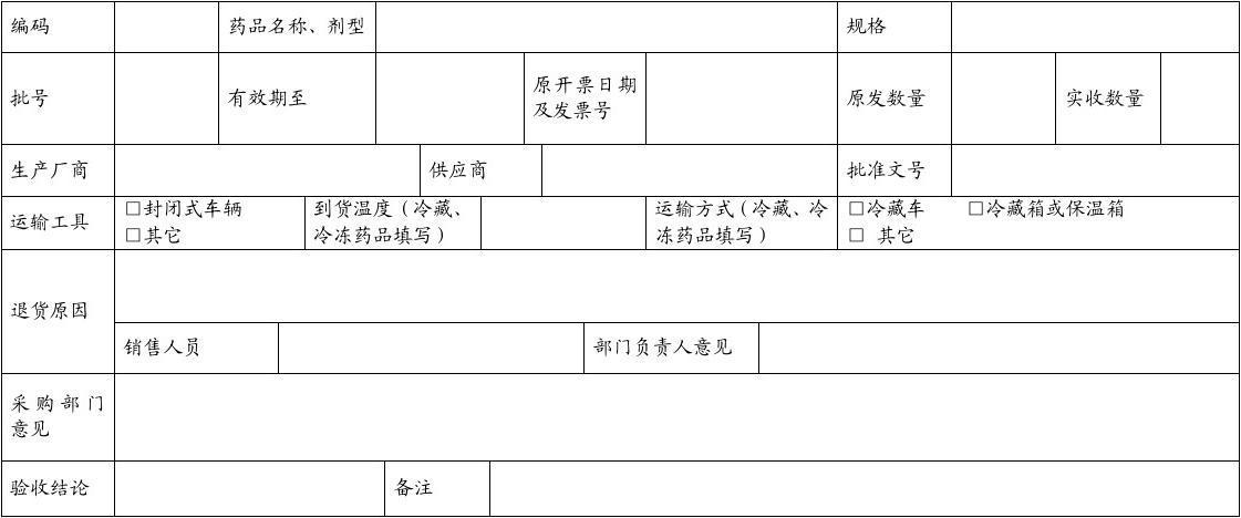 销售退回尚未确认收入（未确认收入的商品销售退回应贷记的账户是）-图1