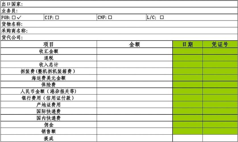 测量收入提成（收入提成怎么算）-图3