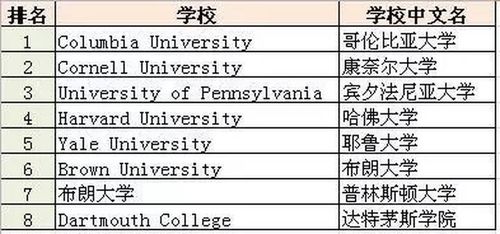 时代兴华留学收入（时代兴华留学价格）-图2