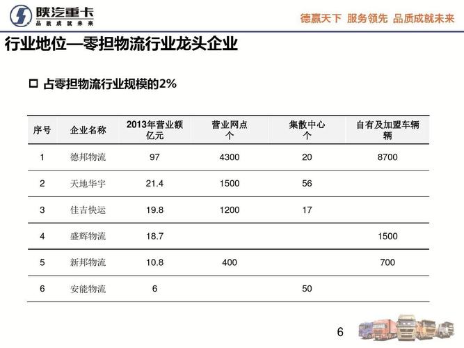 天地华宇收入（天地华宇营收）-图3